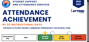 Attendance