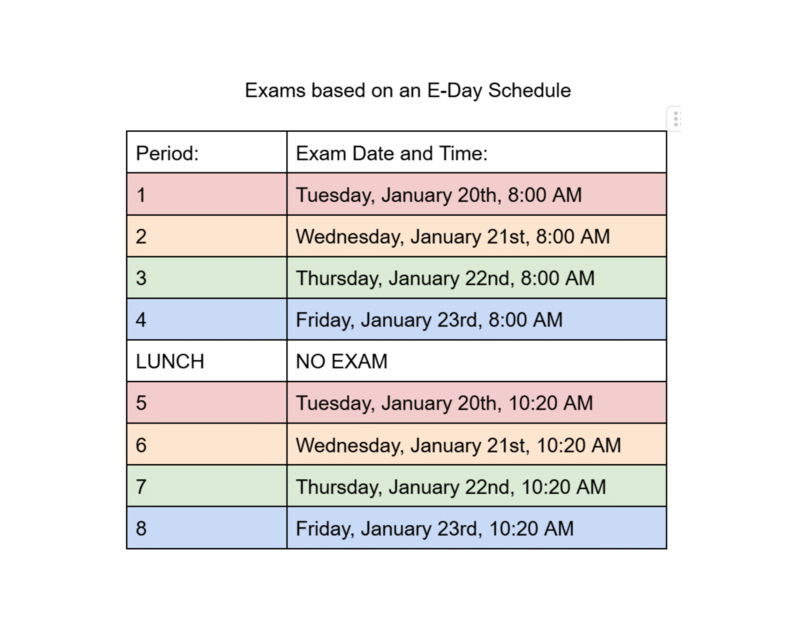 midterm schedule