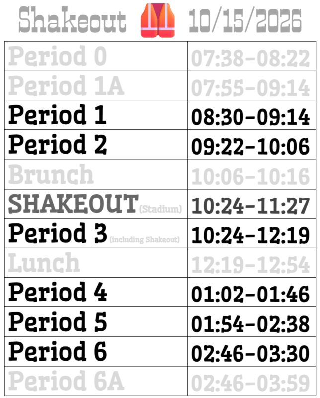 shakeout2026.png