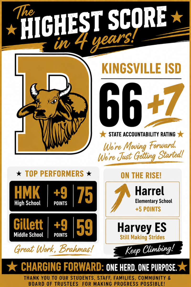 Accountability rating flyer