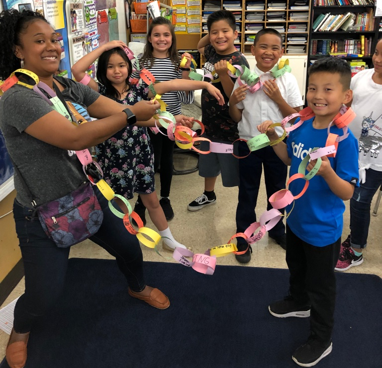 4th grade chain of talents