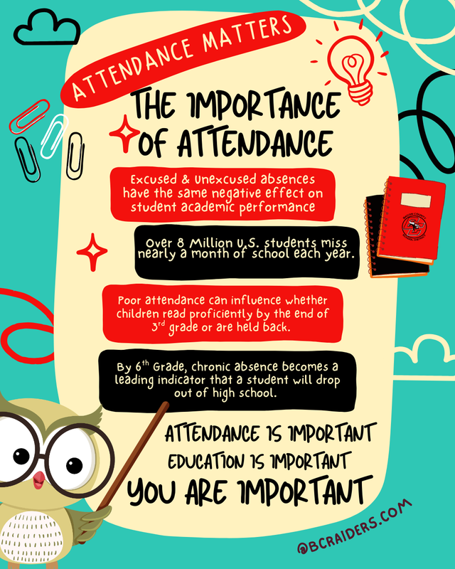attendance