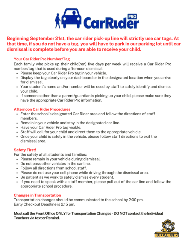 Car Tag Information