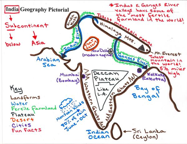 India Geography Pictorial FILLED-IN.jpg