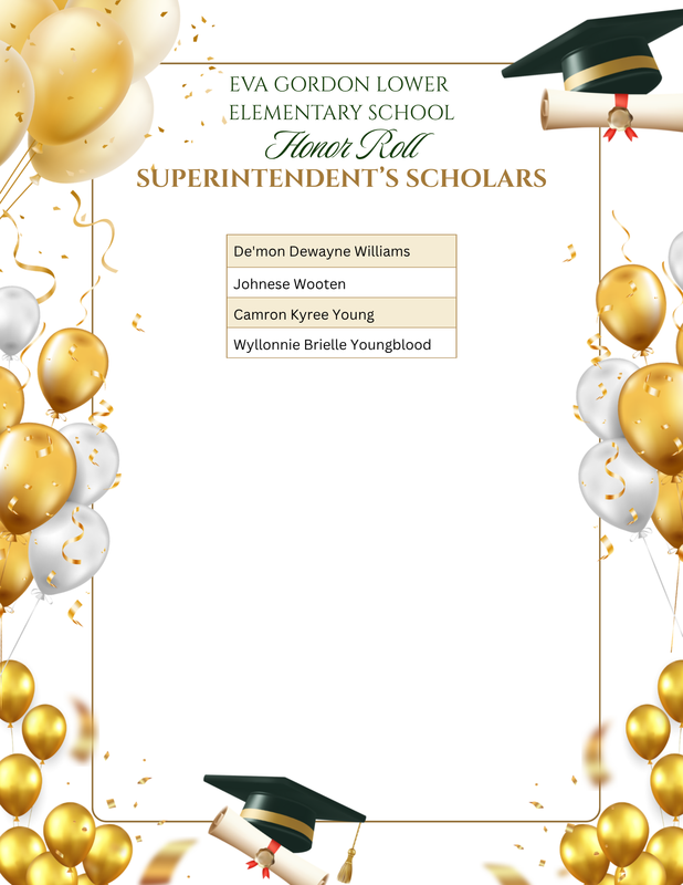 spsd 2025-2026 honor roll