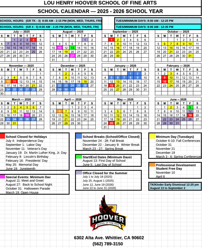 Important Dates