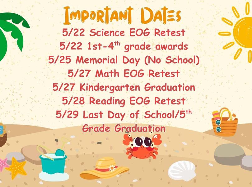 Important Dates