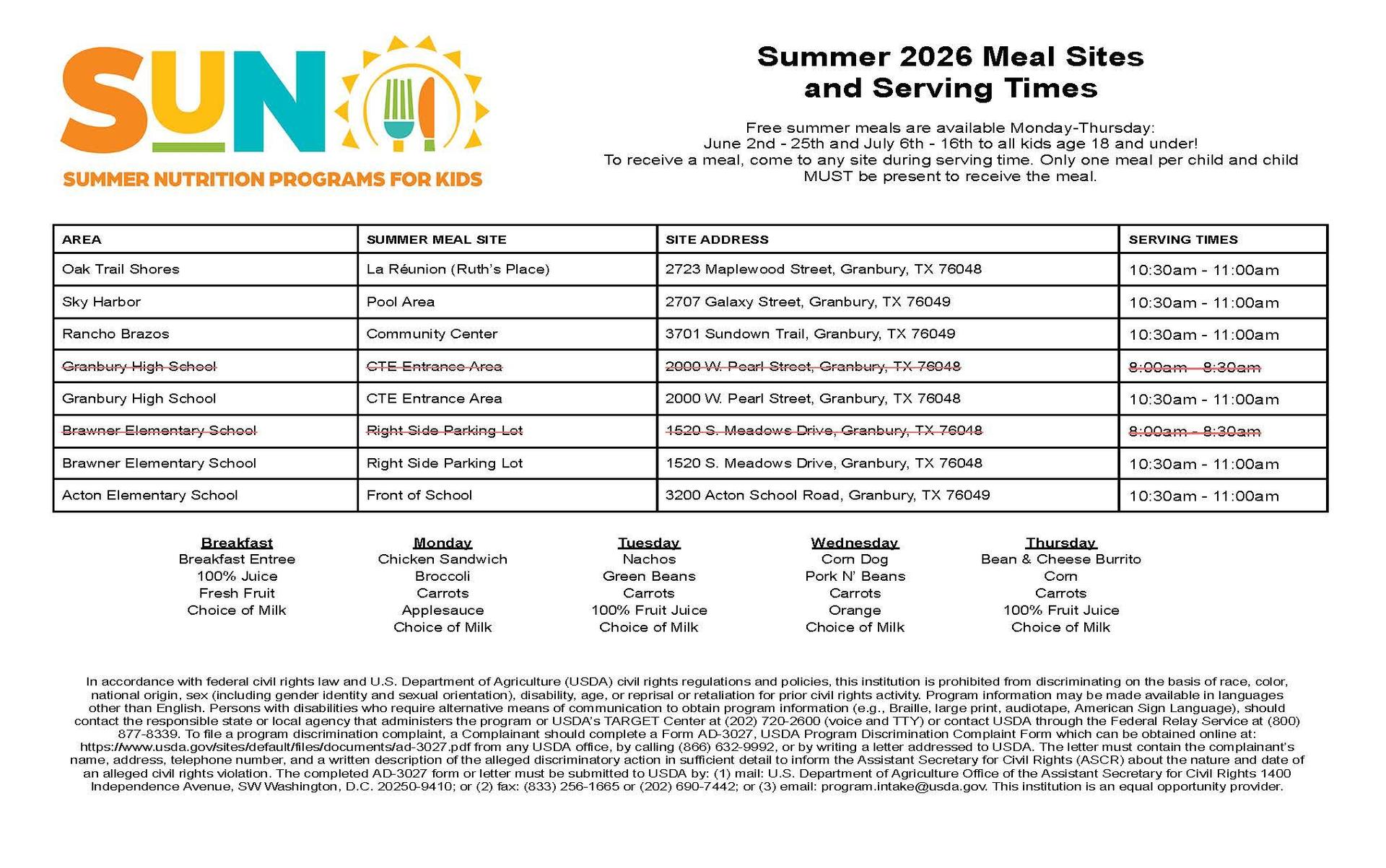 SY26 Summer feeding site info