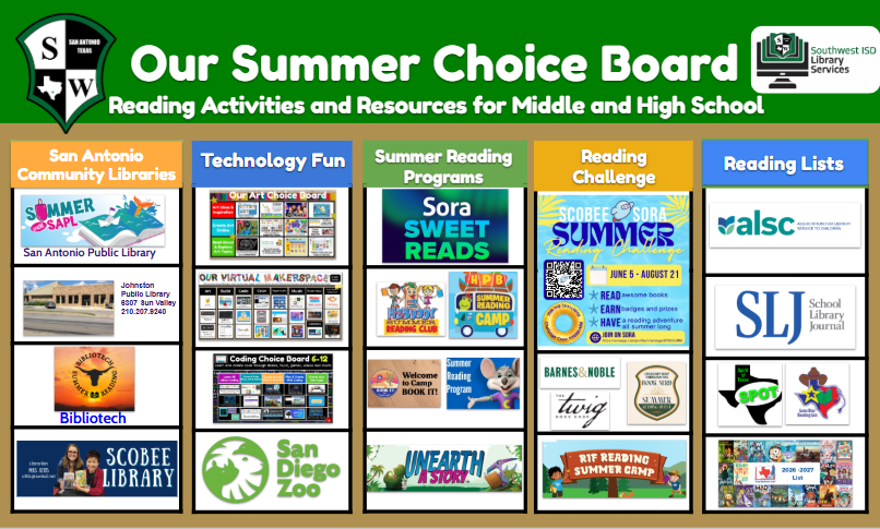 choice board