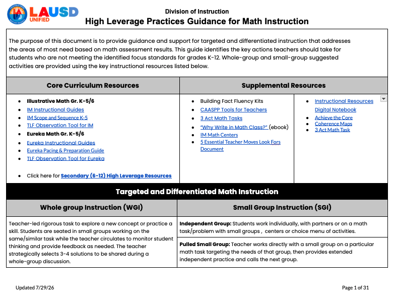 high leverage strategies for math