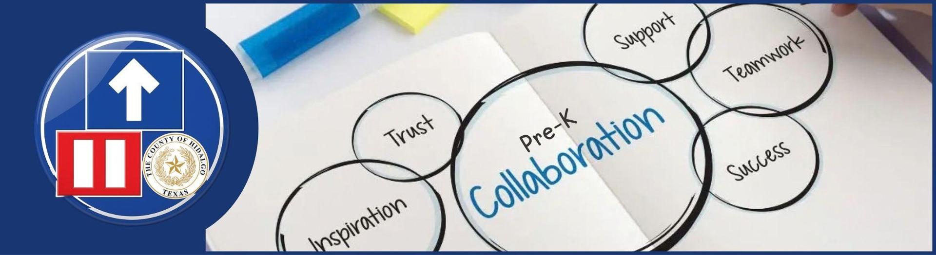 PreK Collaboration Banner for webpage