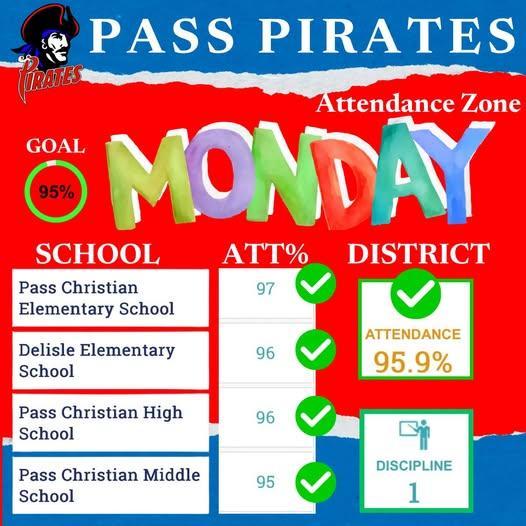 Congratulations, Pirates!!