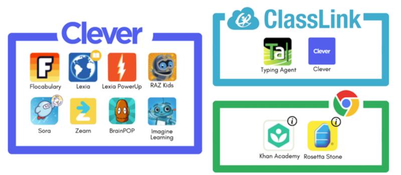 USD Summer Learning Featured Photo