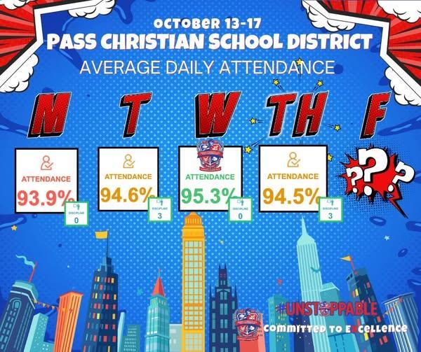 This week in attendance: We met our goal on Wednesday!