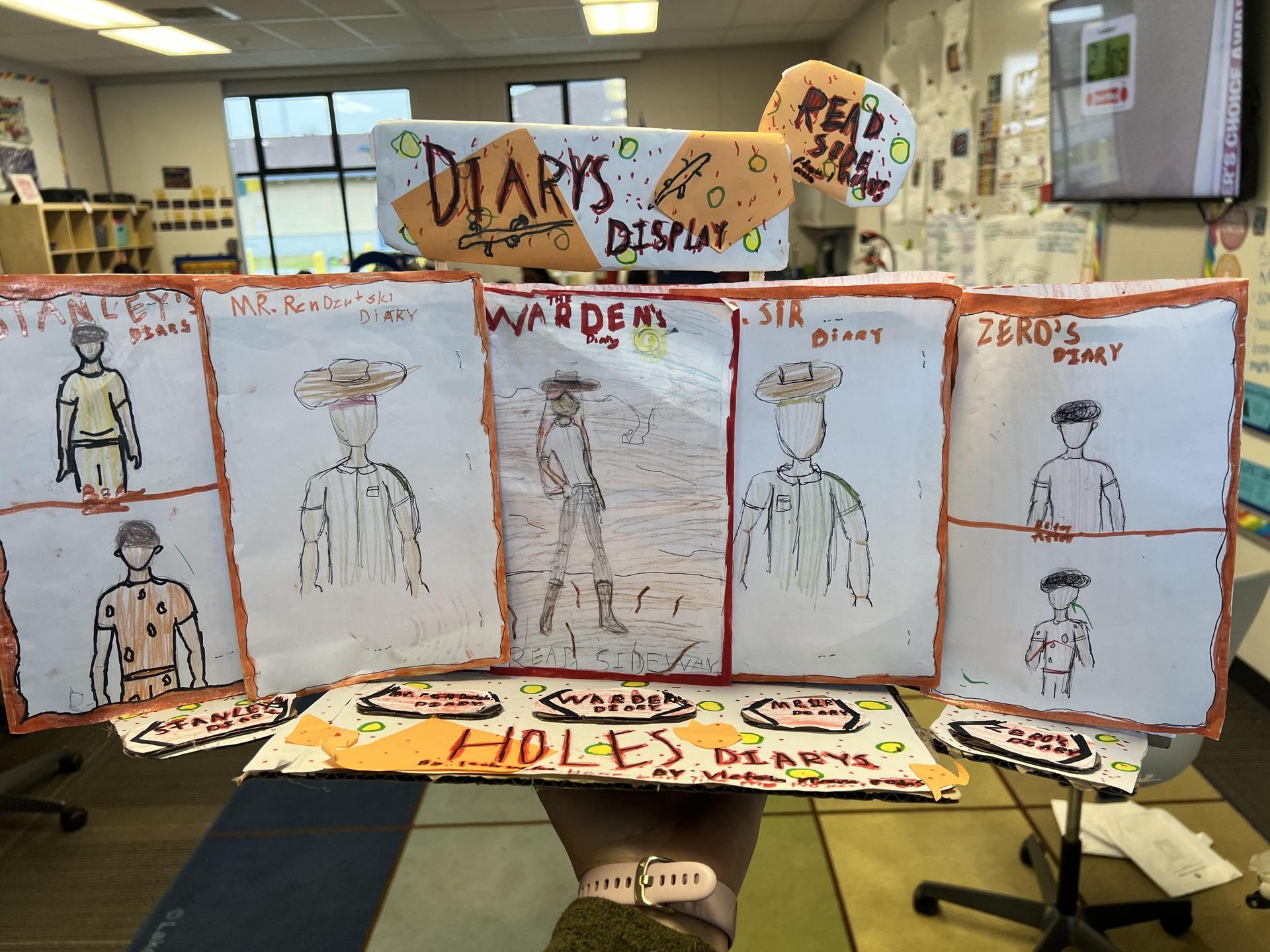 HOLES project