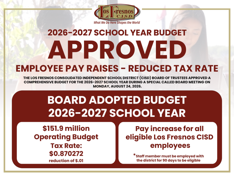 Approved tax rate