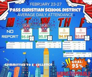 Congratulations, PCES! Last week, PCES met our attendance goal 4 of 5 days