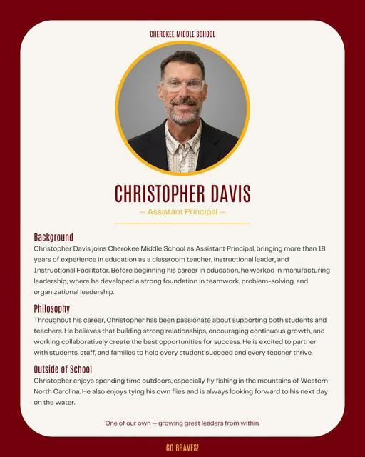 Mr. Christopher Davis