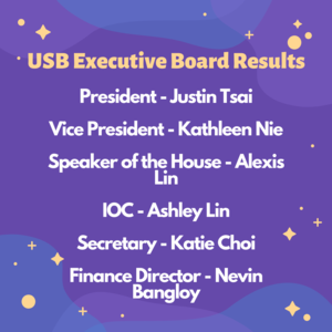 USB Executive Board.png
