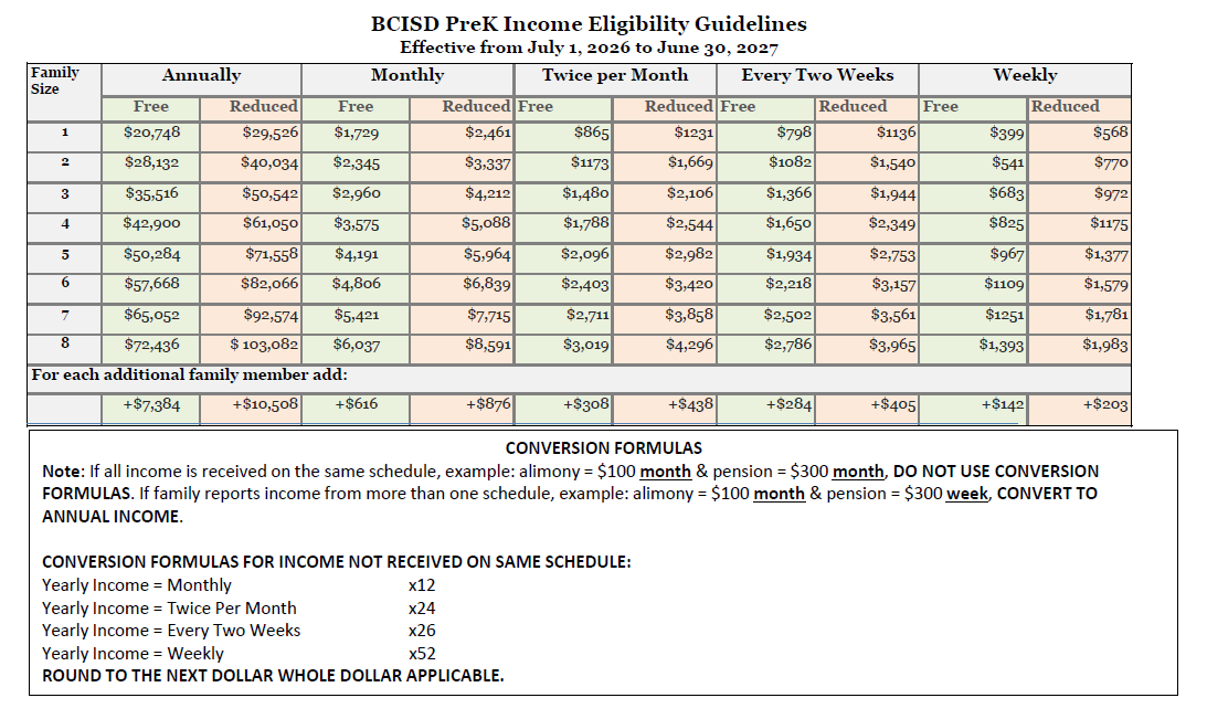 Pre-K Income Eligibility Guidelines