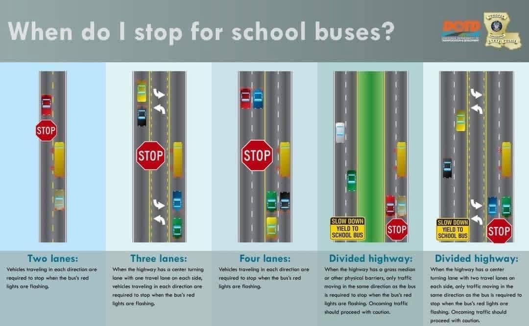When to stop for bus