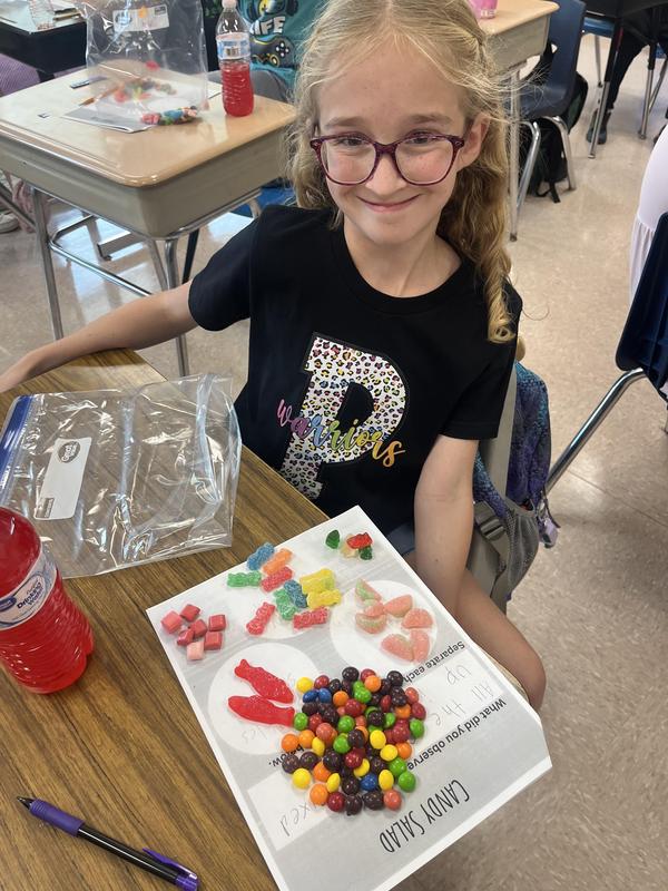 Physical and Chemical Change Experiments