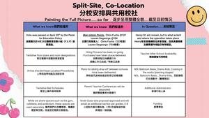 Shuang Wen Town Hall 2026_page4