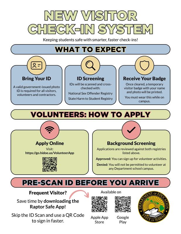 New Visitor Policy