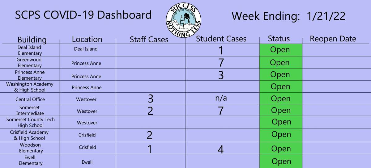 1/21db