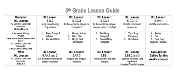 Grammar, Writing, Math Guide.png