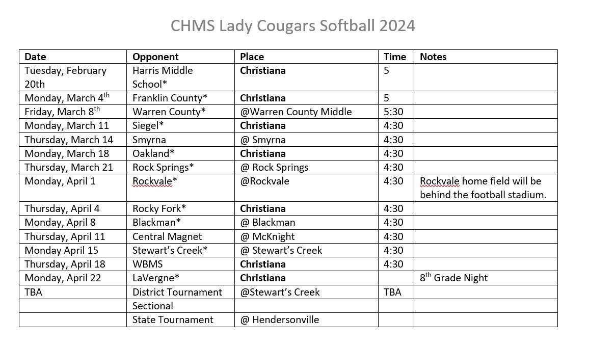 Schedule Softball Christiana Middle School