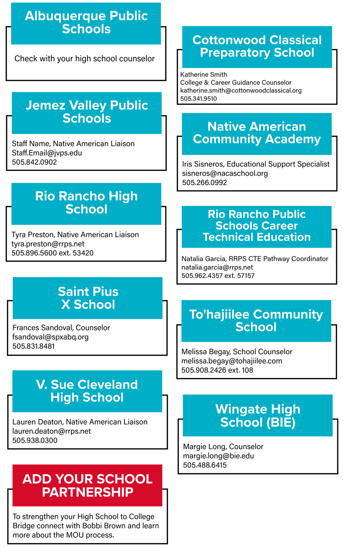 Participating Schools