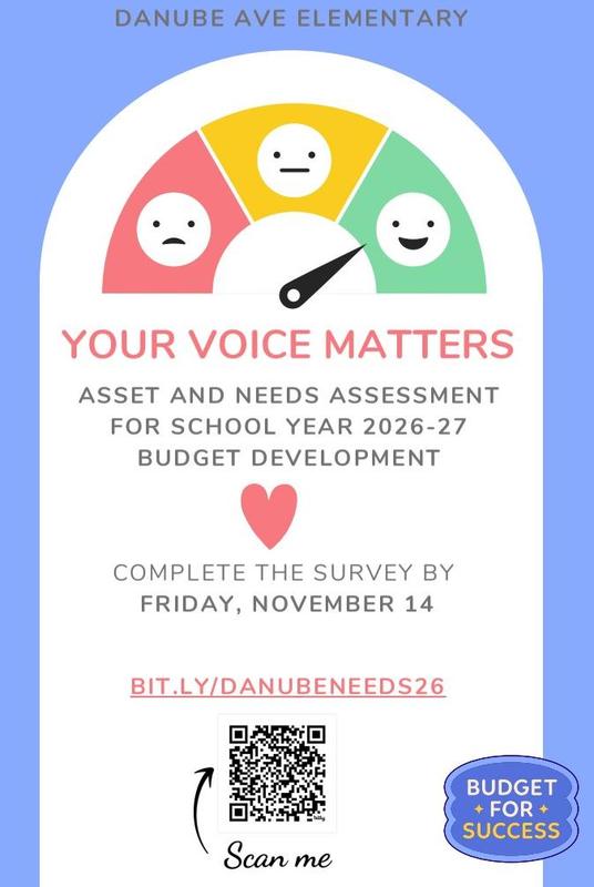 Parent Needs Assessment