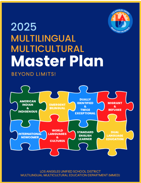 Instructional Program Options – English Learner Programs – Multilingual ...