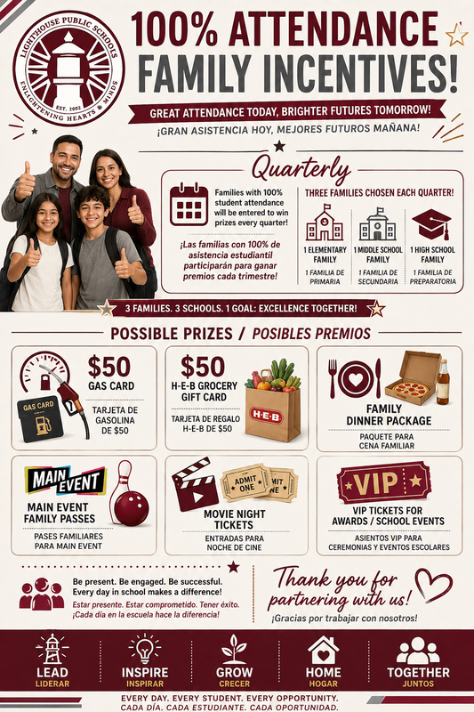 Family Incentive