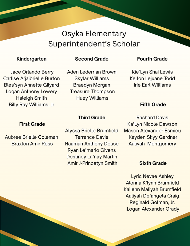 spsd oes s2 honor roll january 2026