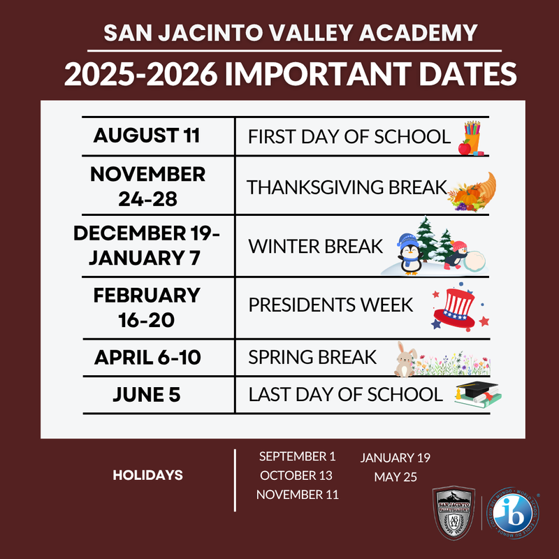 dates