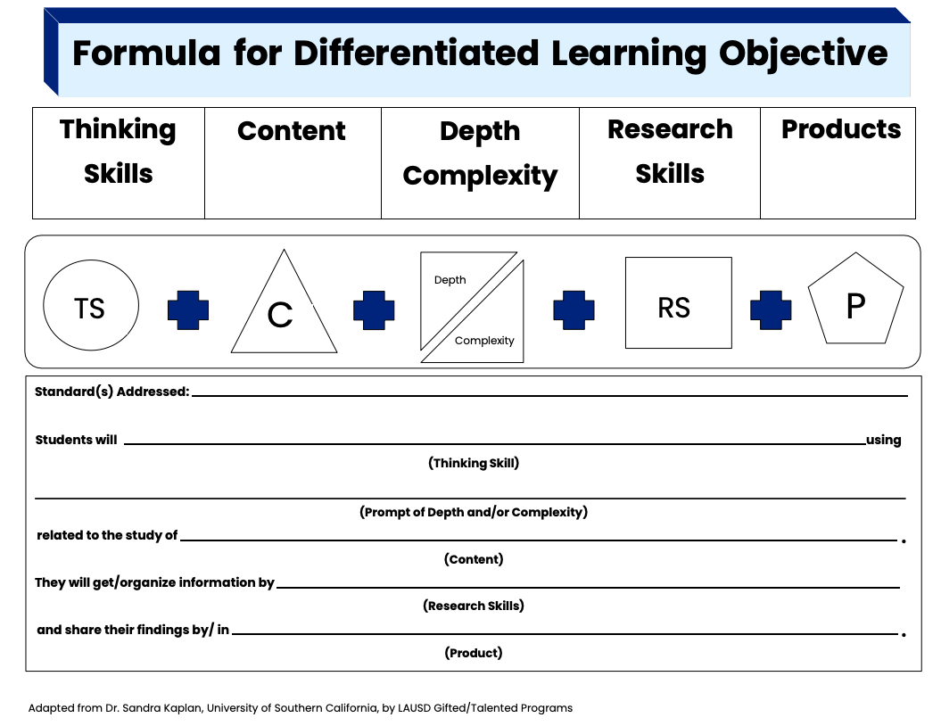 Differentiation Formula