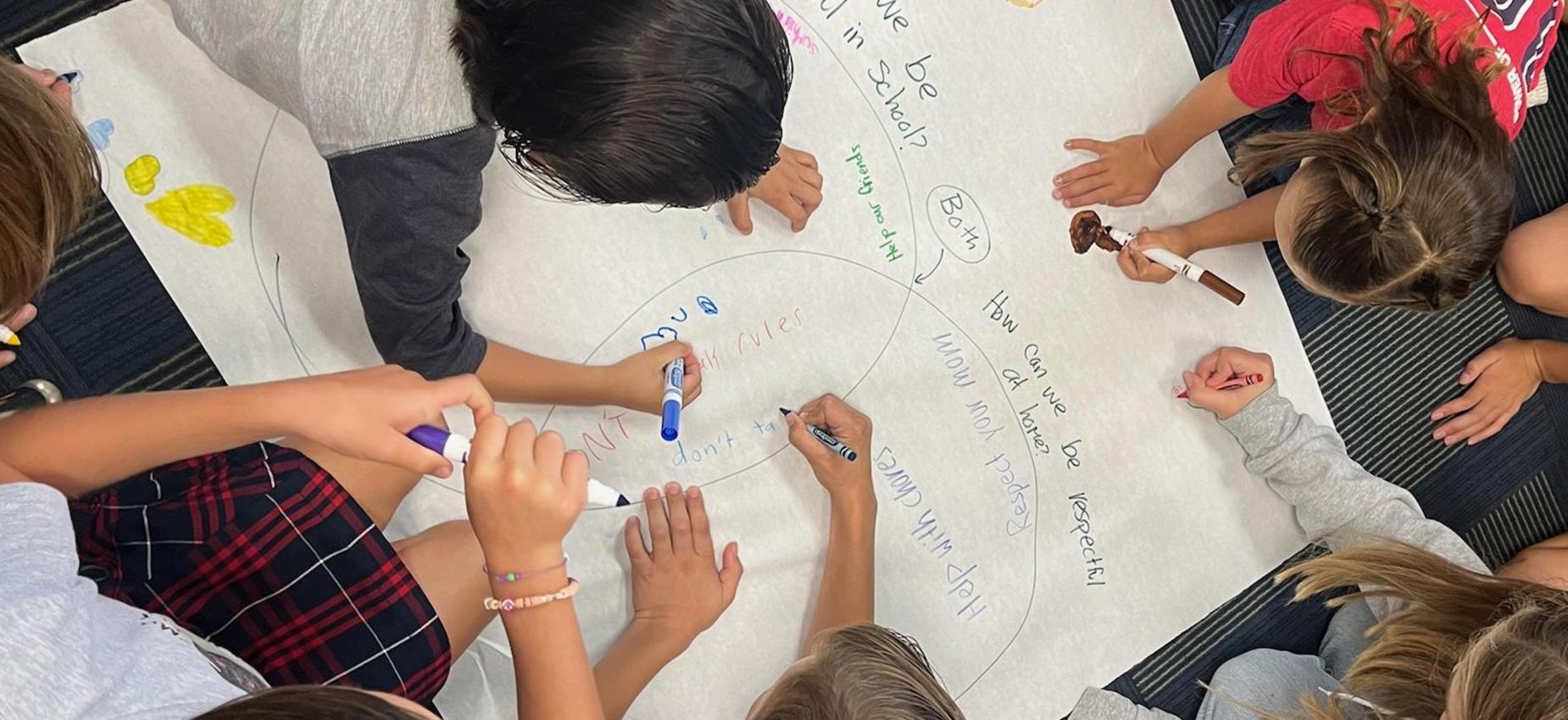 Students writing on a group poster about ways to show respect.