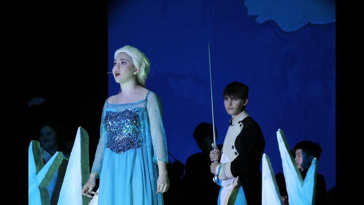 Past performances