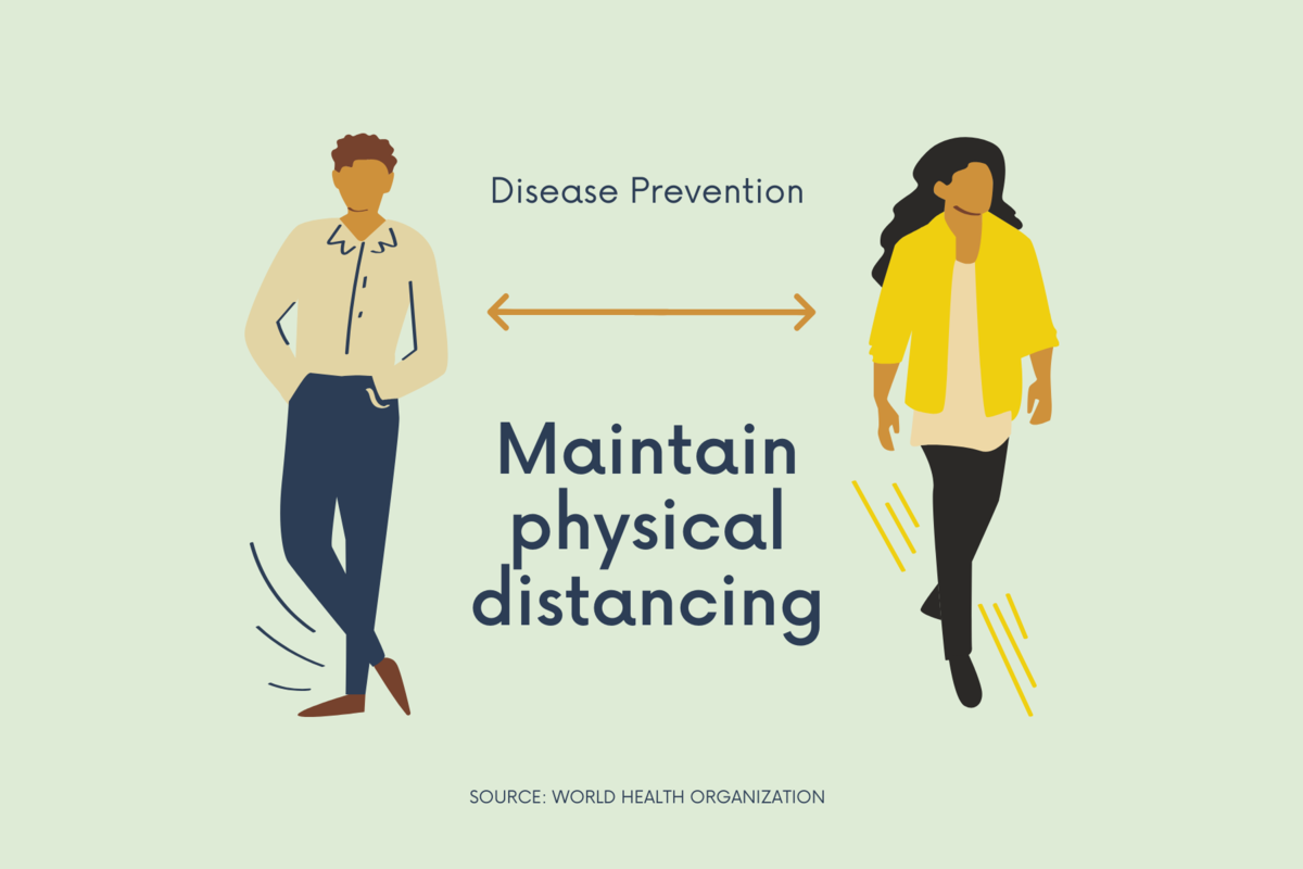 Image of a man and a woman practicing social distancing