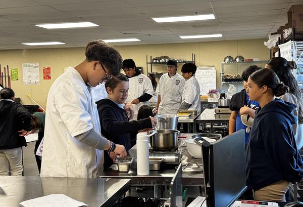 Culinary 1 Guided Inquiry Lesson: October 15 2025