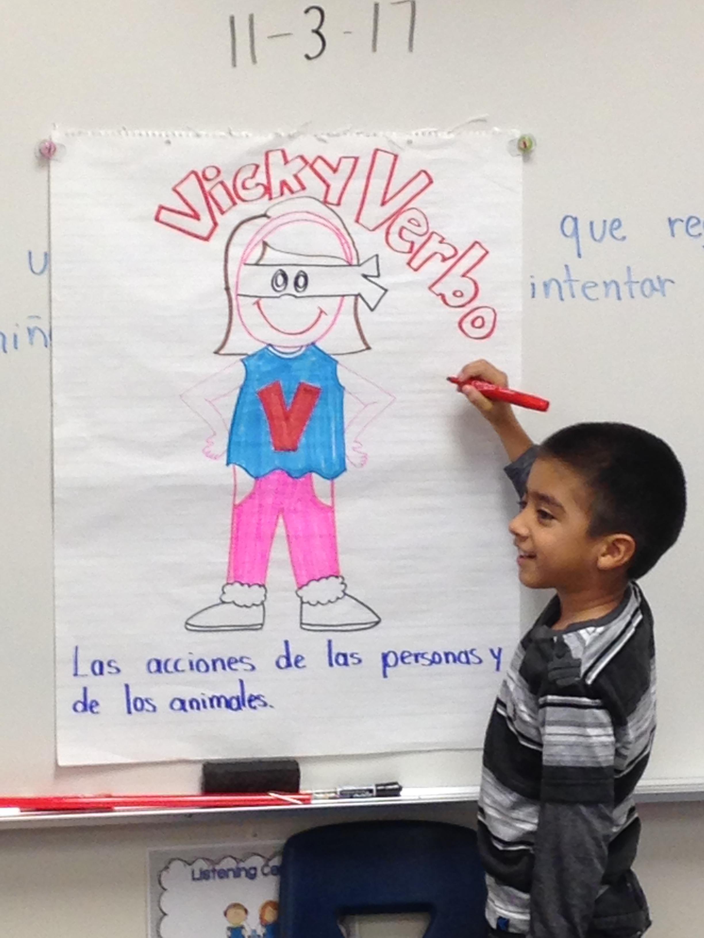 Welcome! – Bilingual / ESL / Dual Language – Kilgore Independent School