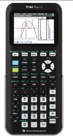 TI-84 Plus CE