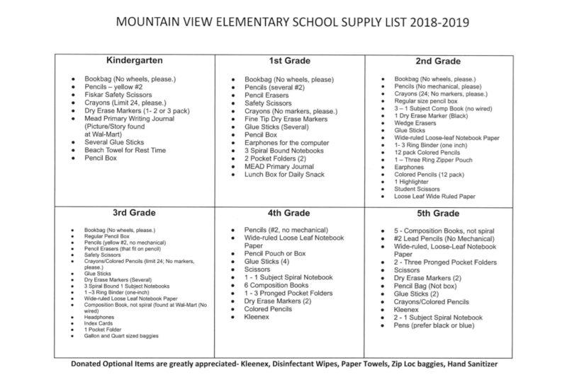 The 2018-2019 Supply List is Here! Thumbnail Image