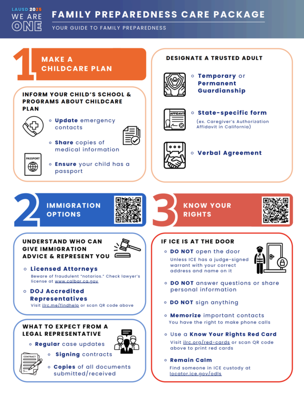 Guide