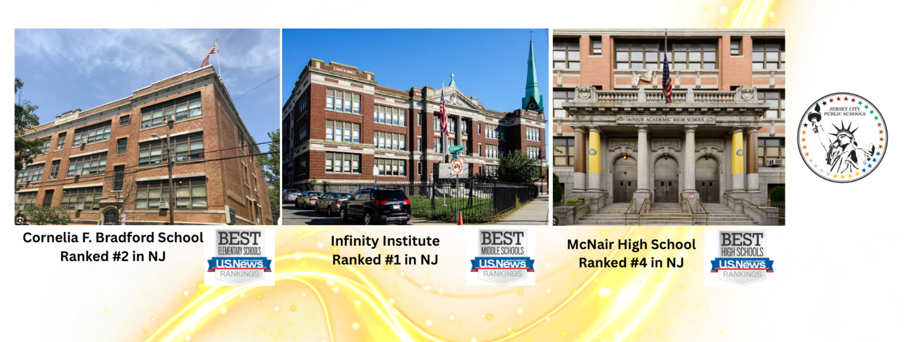 jcps best high schools