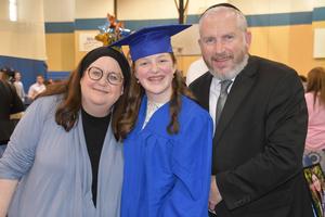 graduation