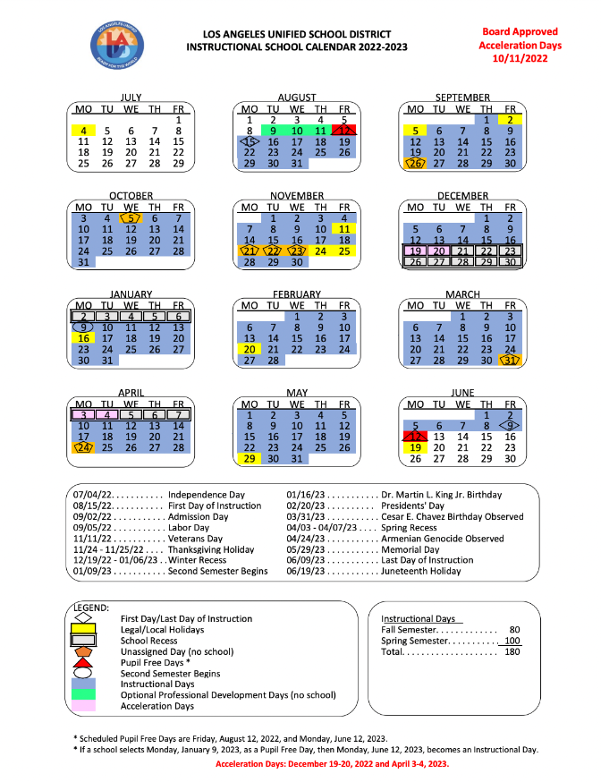 Parent Resources Parent Resources 75th Street Elementary