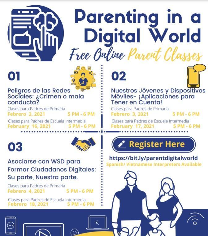 Parent Classes Span